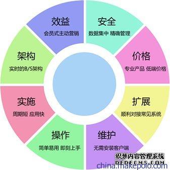 BOM對生產管理軟件的影響及其在成都云智慧企業管理中的應用
