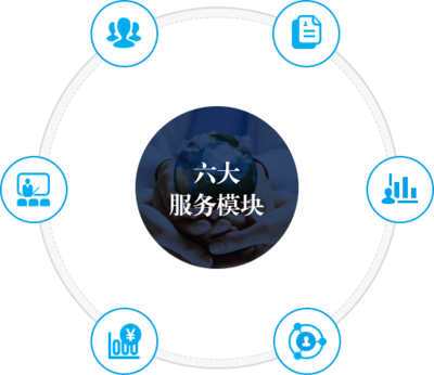 企業(yè)管理咨詢的價值與實施路徑